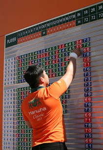 开云网页版登录入口-伊朗男篮在亚洲锦标赛中击败多支劲旅，夺冠大势已成